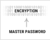 Master-Password-2