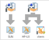 Session-Profiles-with-Xconfig